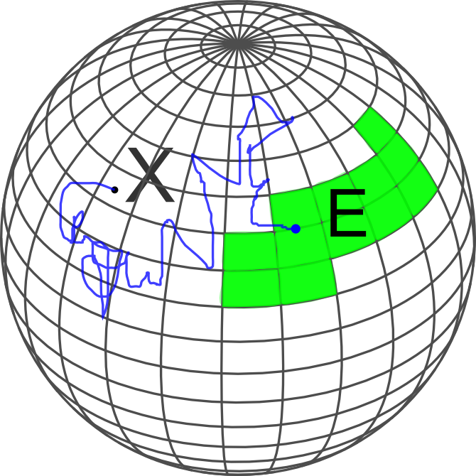 harmonic measure of a subset of the sphere